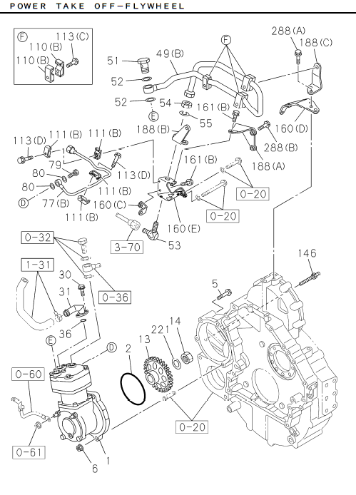 Partial Engine